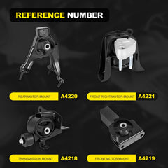 YEHERIT engine mount set closeup rubber and metal shows durable materials.
