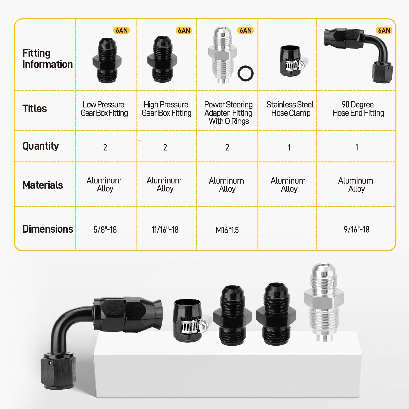 YEHERIT high-pressure gearbox fittings for reliable performance