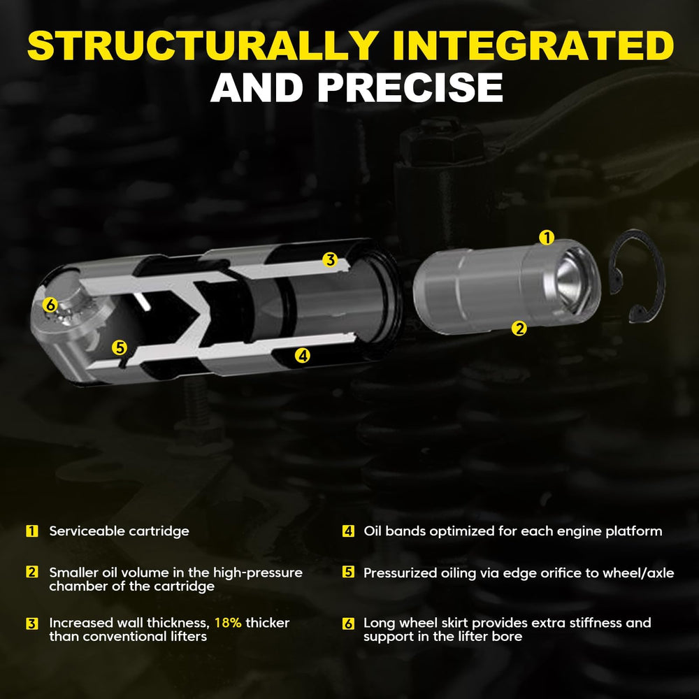 YEHERIT LS7 lifters side profile showing compact high-quality design