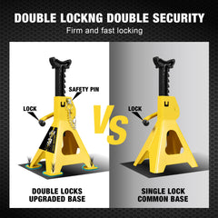 Yellow Jacket dual-locking jack stands showing large pyramid base for stability.