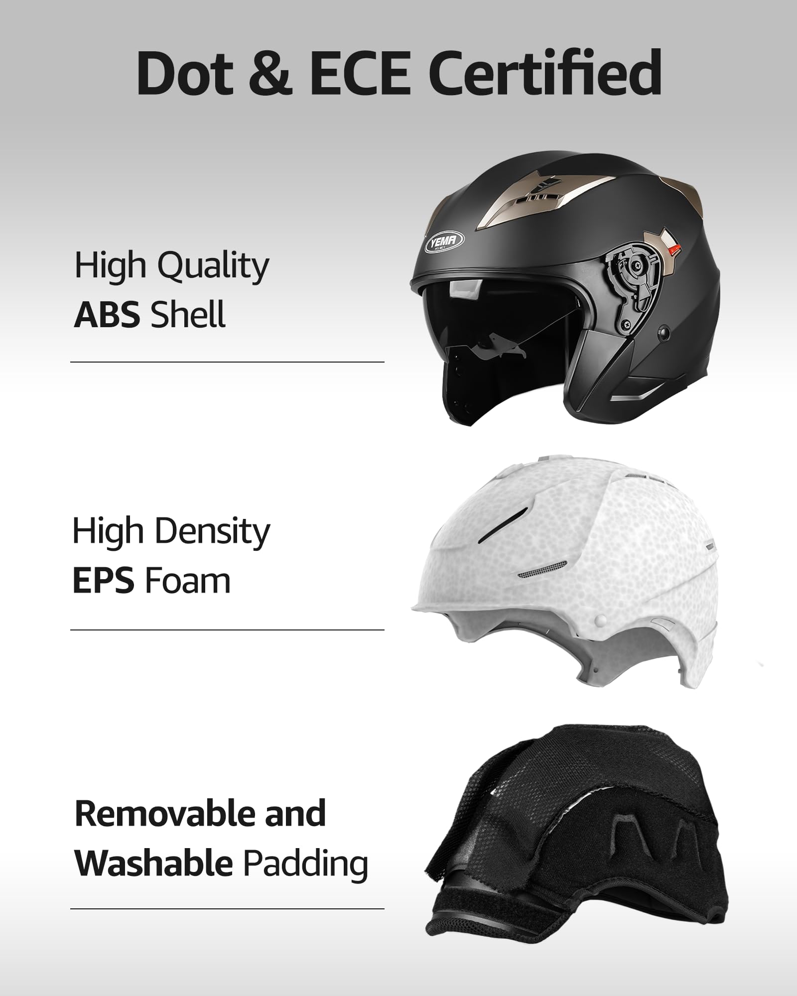 YEMA YM-627 rear view highlighting airflow and adjustable vents.