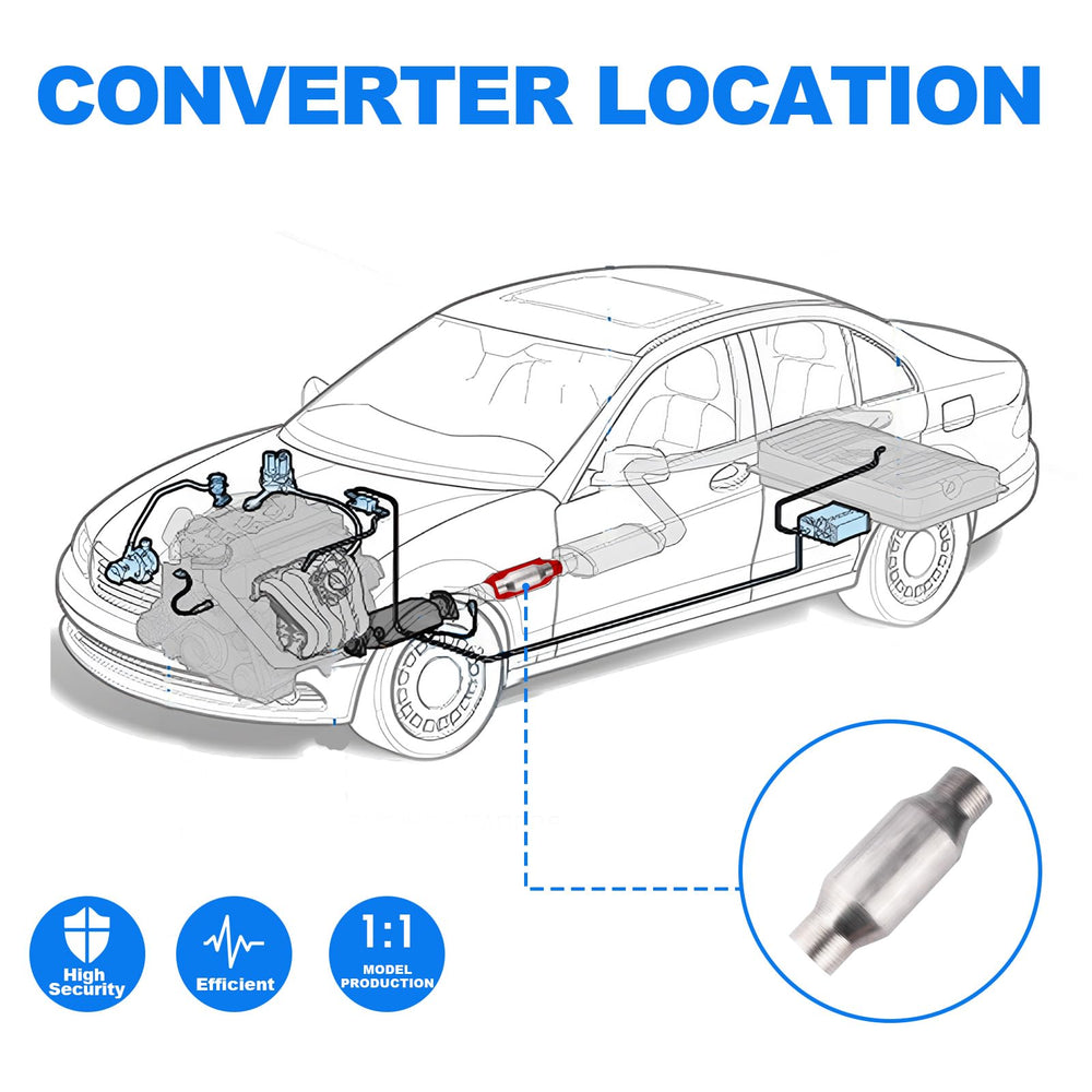 Yeoflagtrade installation-ready catalytic converter in installation scenario