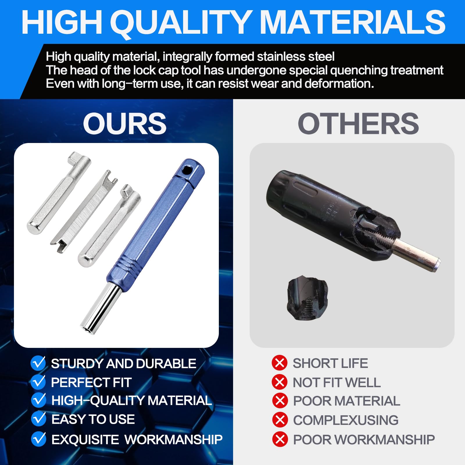 Yernoiy all-in-one kit fits neatly in a portable storage case.