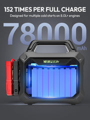 YESPER 78000mAh jump starter demonstrating up to 152 starts per full charge