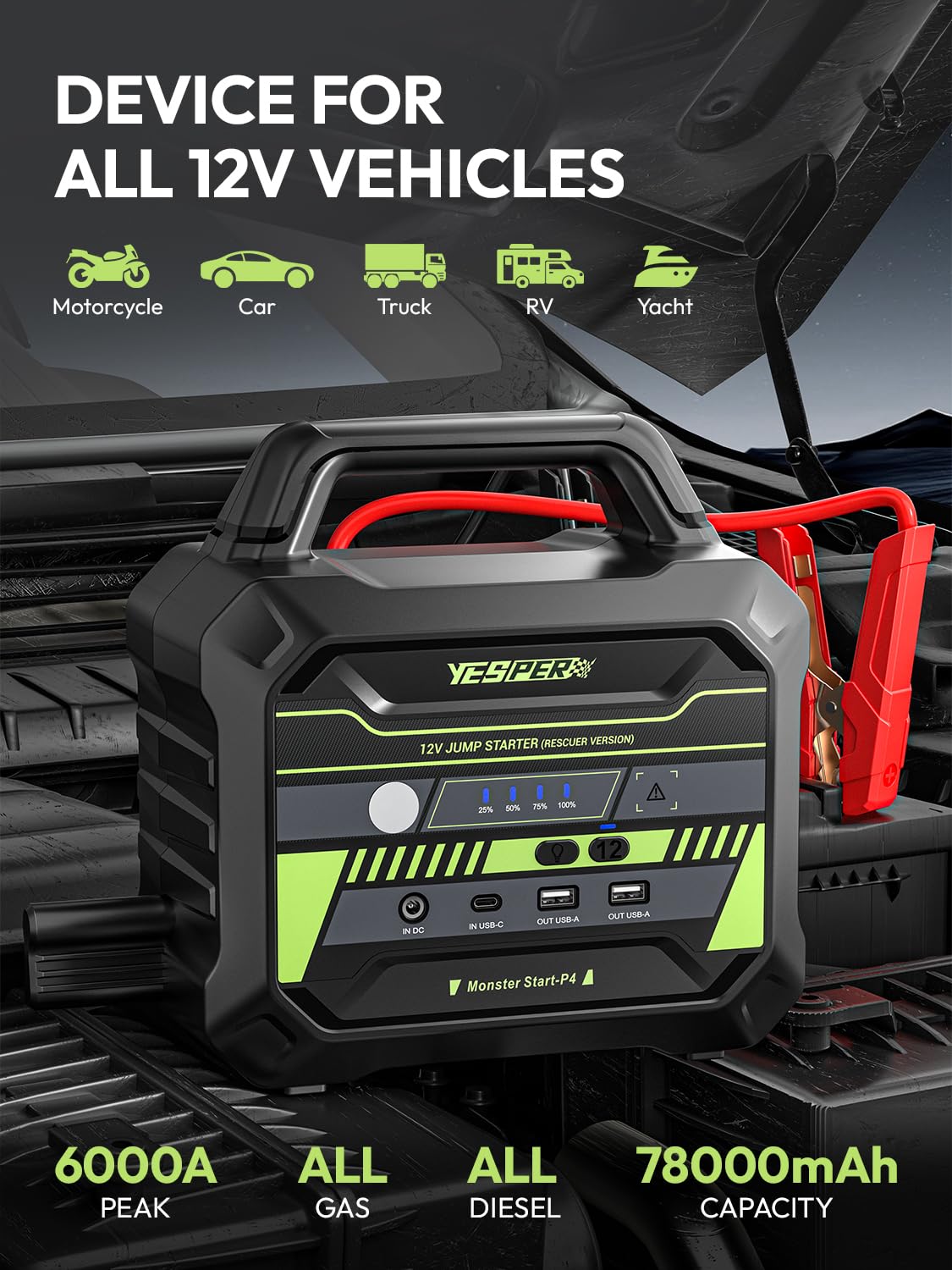YESPER 78000mAh jump starter with 6000A peak emphasis on power for diesel and gasoline engines