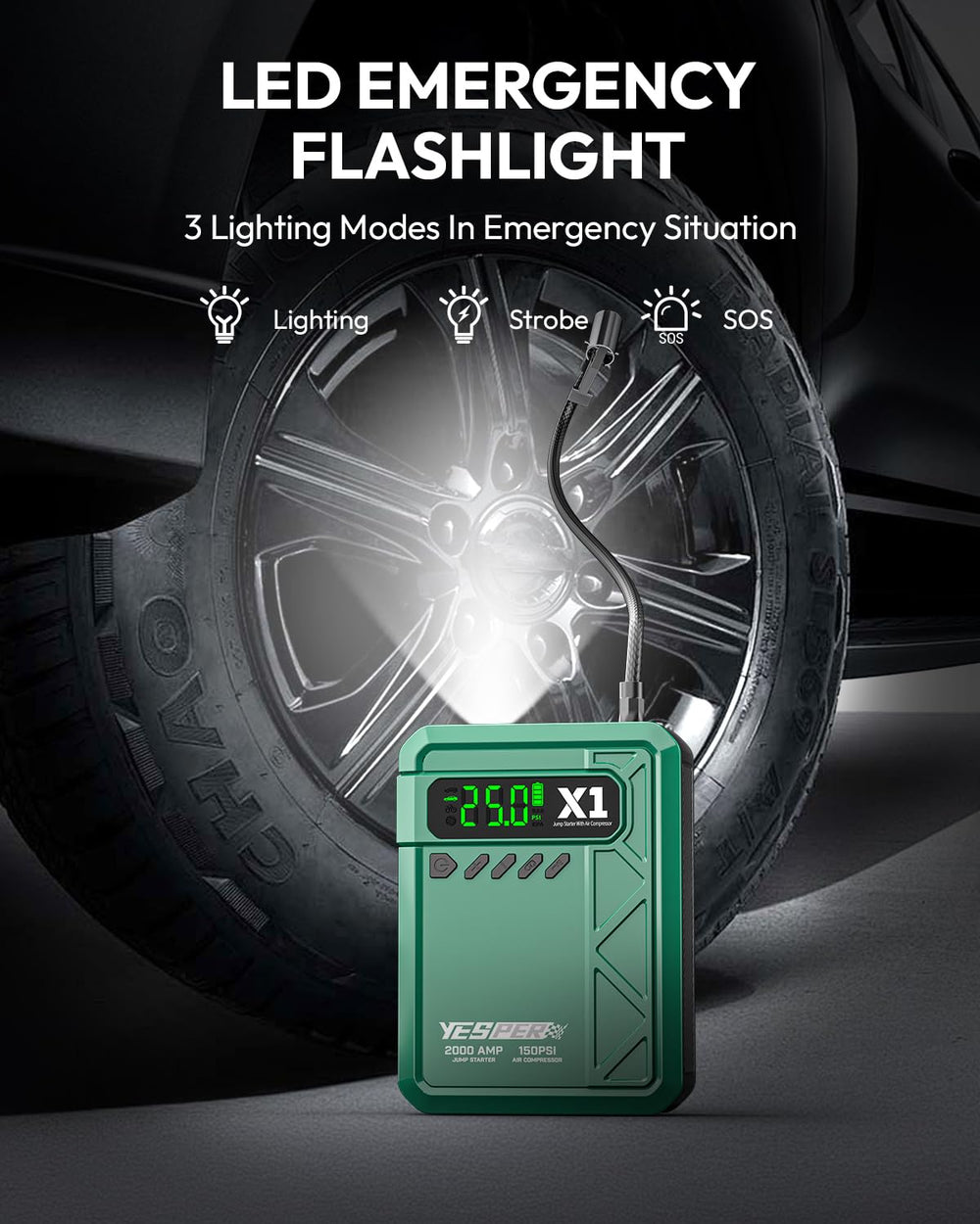 YESPER smart safety indicators help you connect correctly