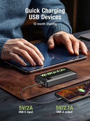 YESPER USB port powering a phone for on-the-go charging.
