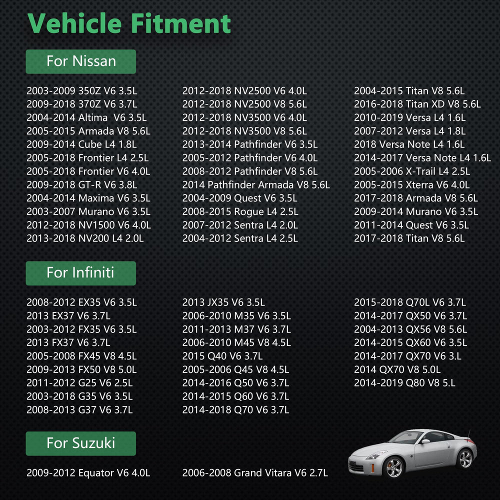 Yezoauto MAF sensor connectors illustrate easy plug-and-play installation.