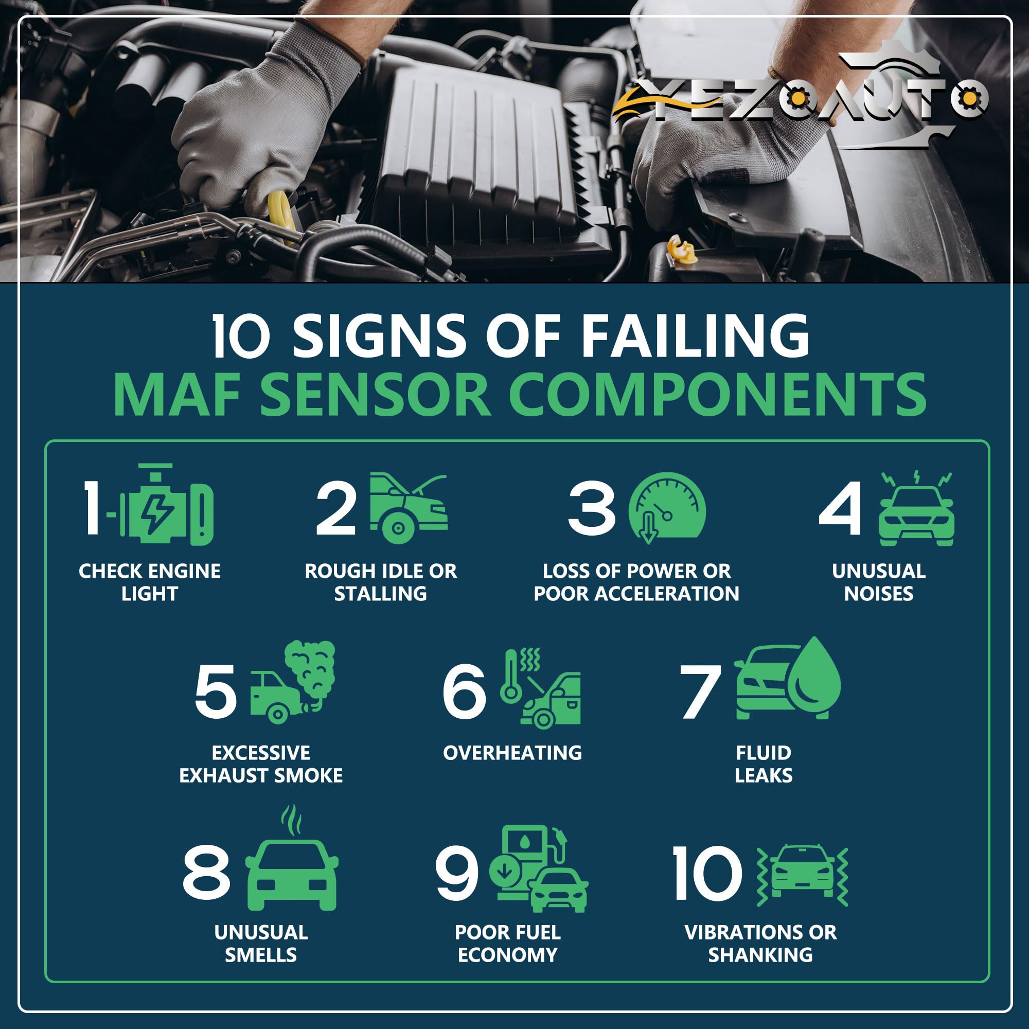 Yezoauto MAF sensor installation-ready design simplifies maintenance across models.