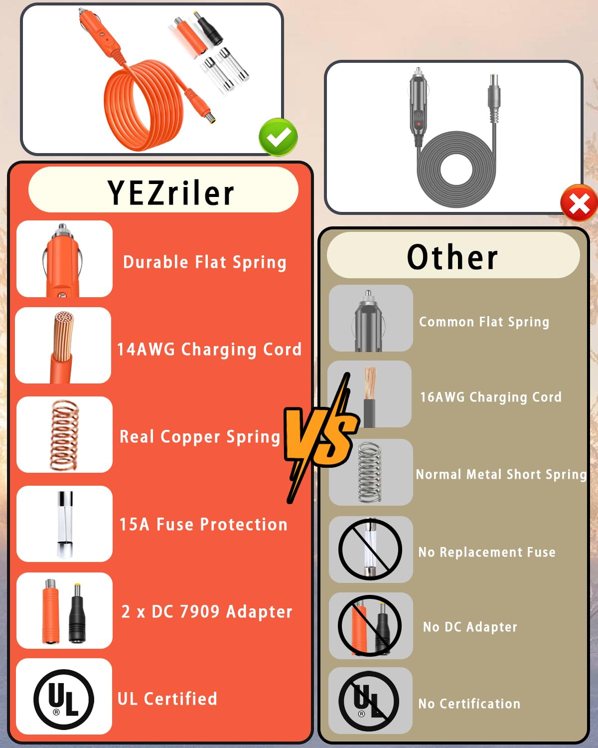YEZriler 8 mm DC connector suited for portable power stations