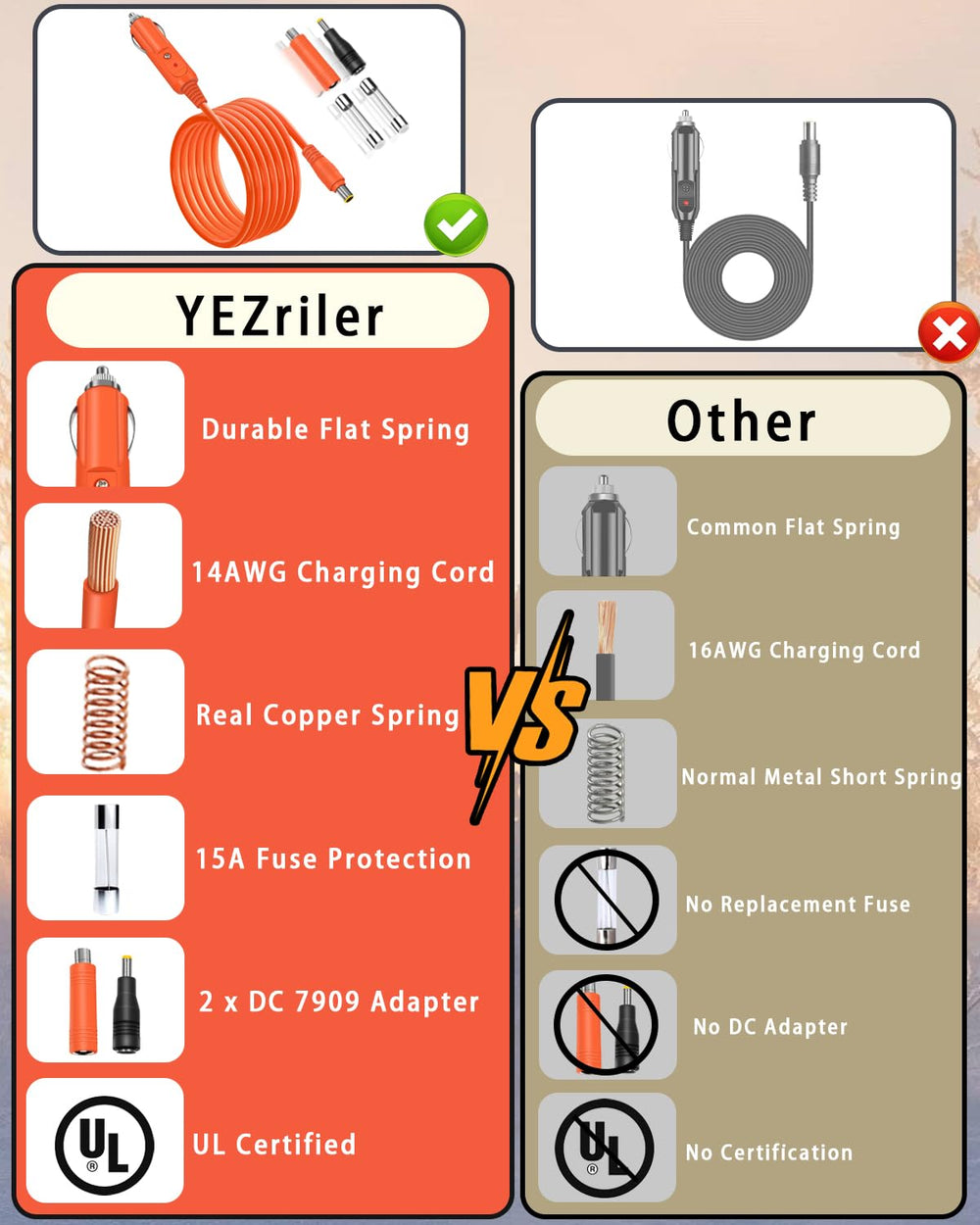 YEZriler 8 mm DC connector suited for portable power stations