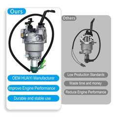 YGQ manual choke compatibility for Predator and Champion gensets.