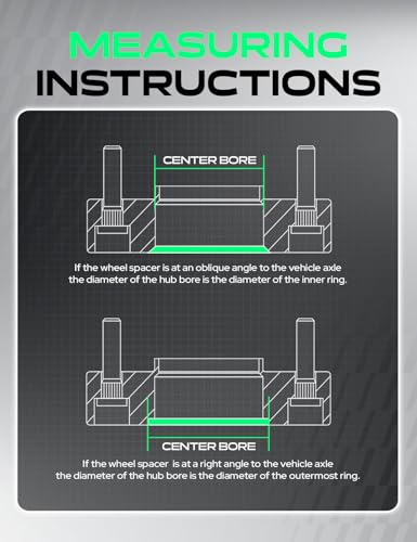 1/2 inch studs provide sturdy mounting under load