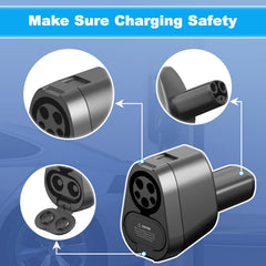YIGPAIPO CCS thermal safety system demonstrates automatic temperature monitoring.