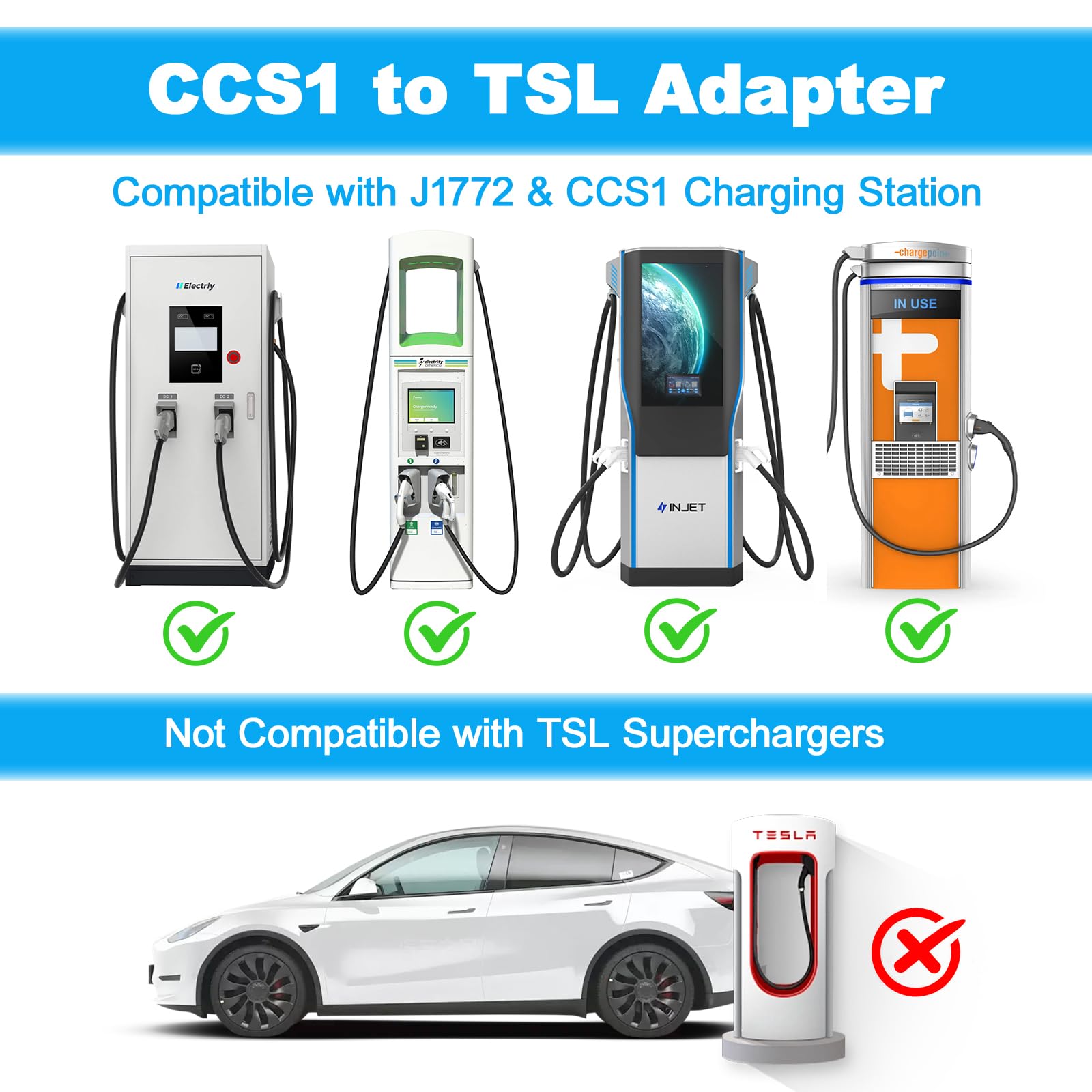 YIGPAIPO Tesla compatibility image illustrating 2020+ model support.