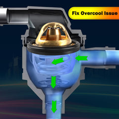 Yikesai 3084940 thermostat side view, precise fit for plug-and-play installation.