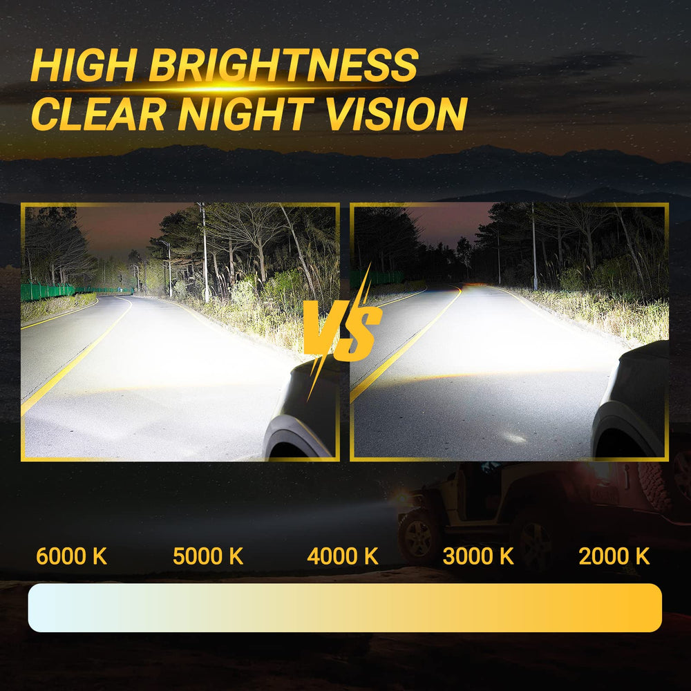 Yikesai D2S bulb replacement supports balanced brightness on both sides