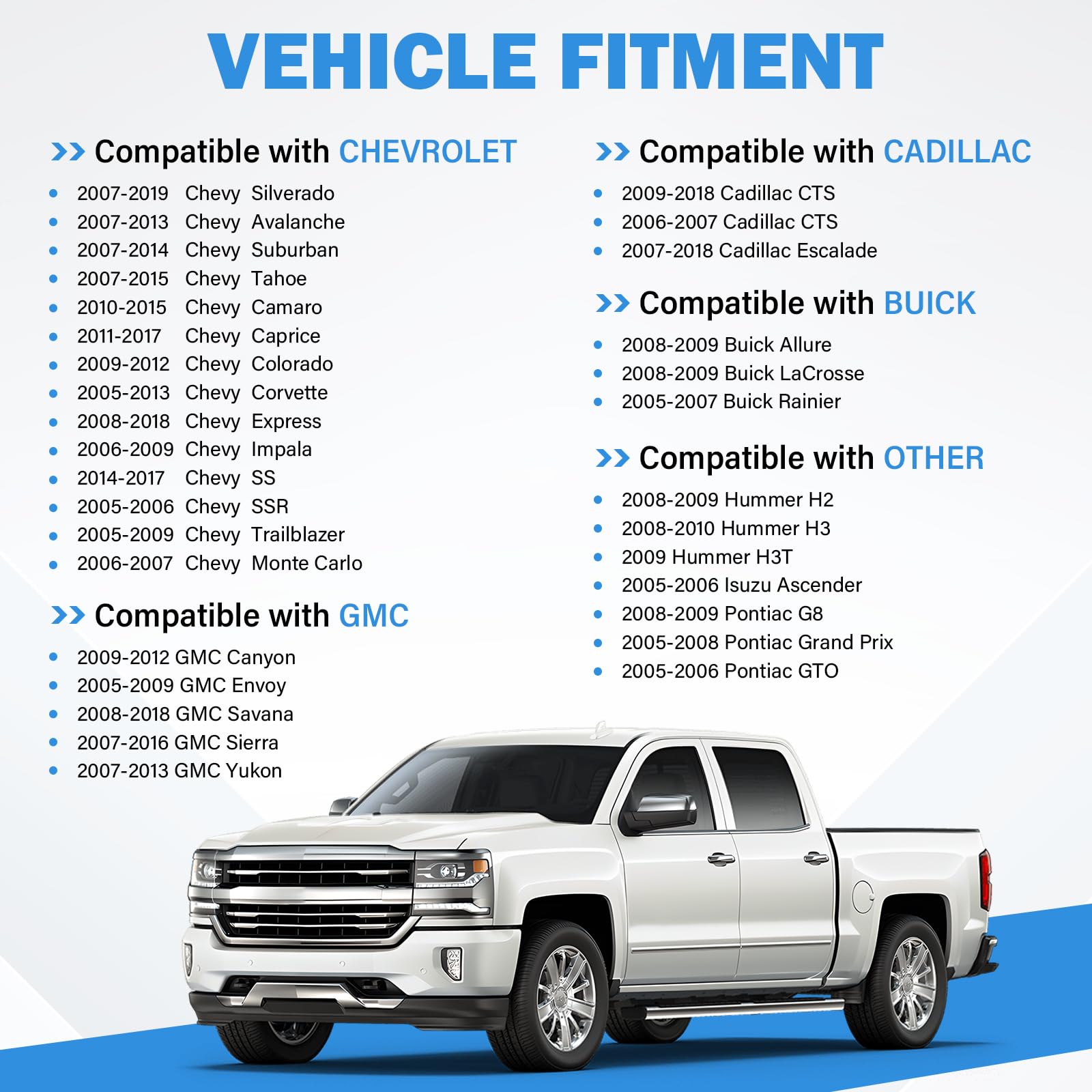Yikesai 12-month warranty offer highlighted in product kit.