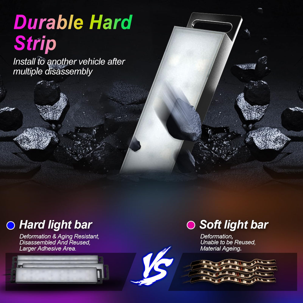 YiLaie versatile interior LED fits cars, trucks and SUVs
