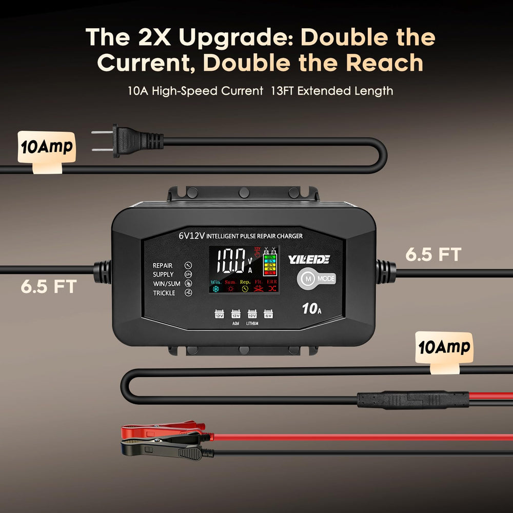 YILEIDE 10A charger repair mode highlights desulfation capability.
