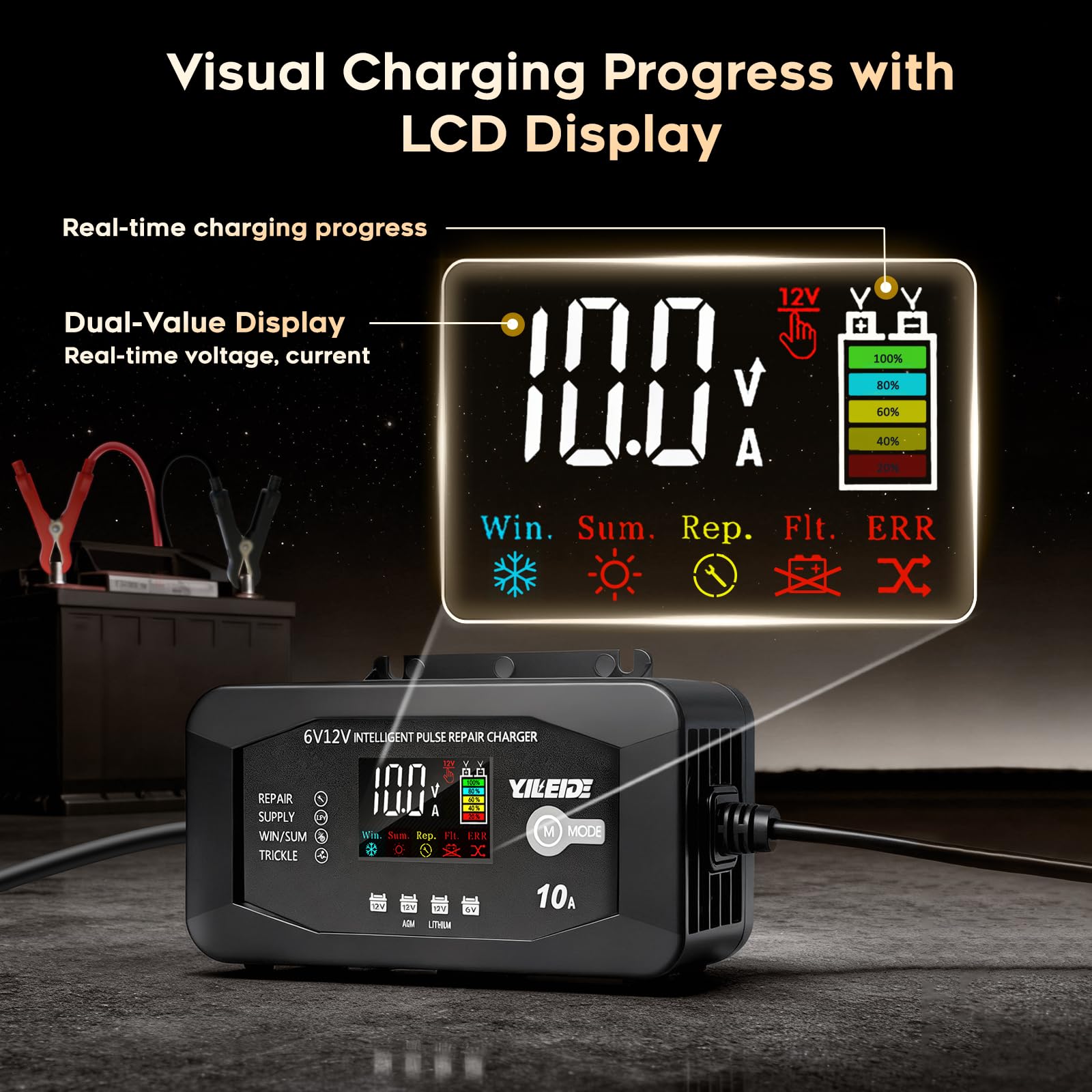 YILEIDE 10A charger side ports view with dual cable access.