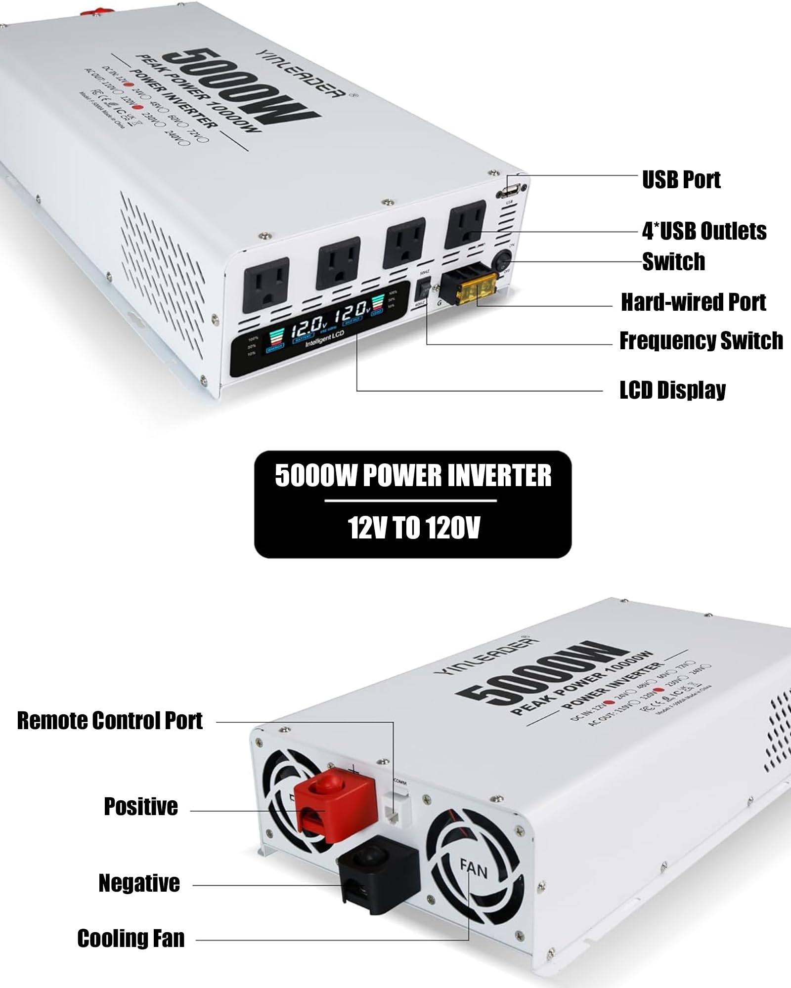 Yinleader 5000W inverter in-use RV camping scenario provides portable power