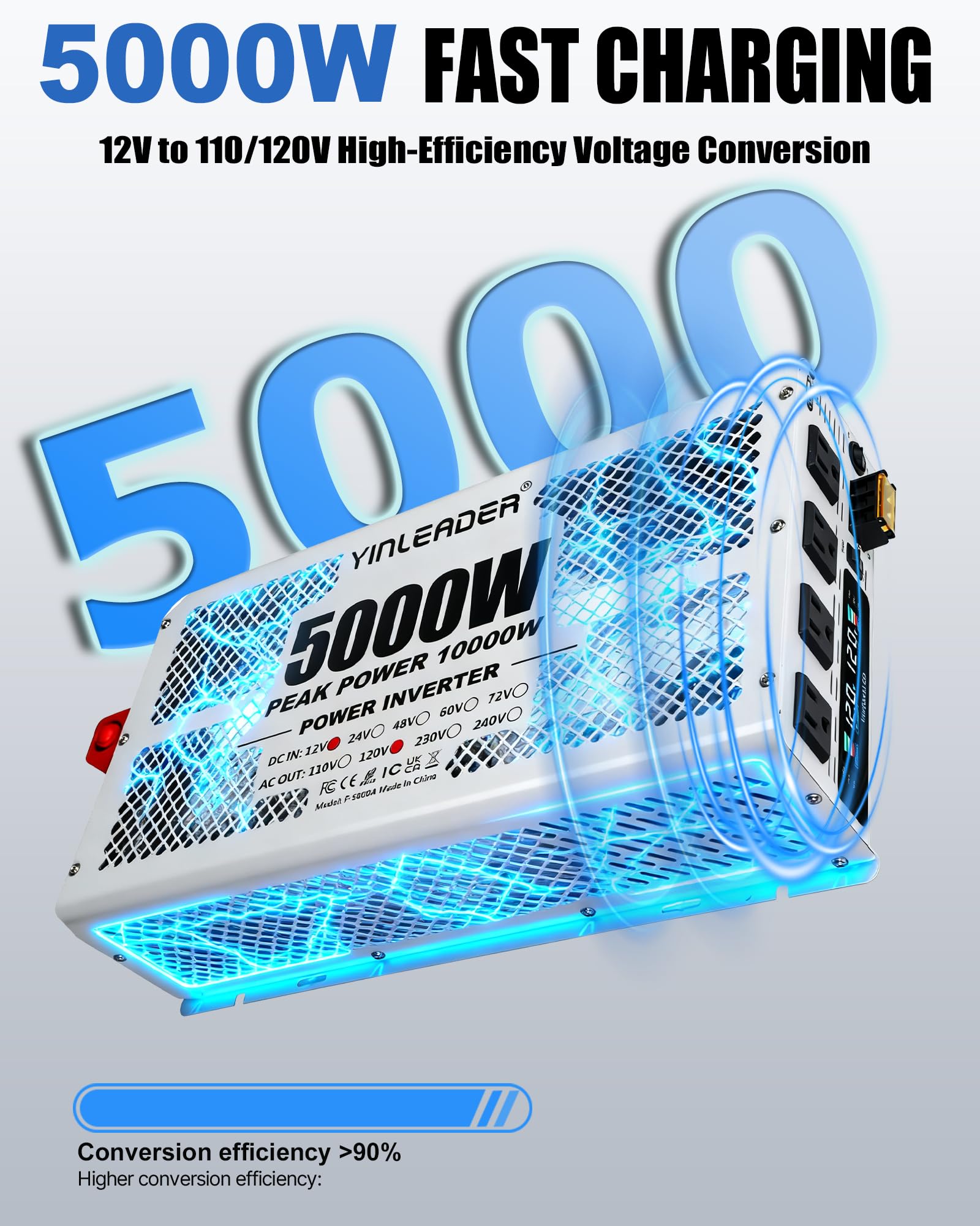 Yinleader 5000W inverter ports and outputs enable versatile connections
