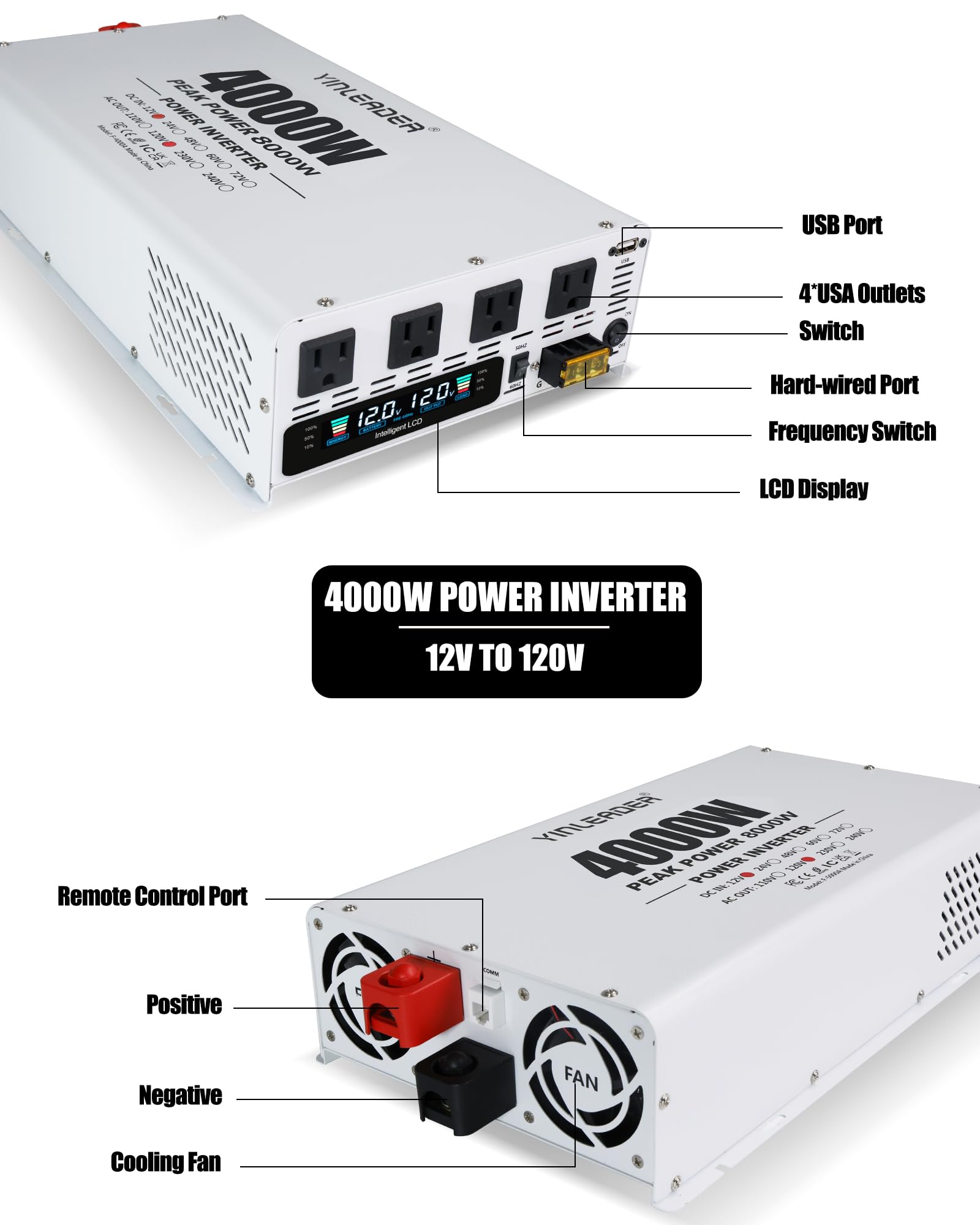 Yinleader off-grid lifestyle setup powered by inverter for fridge and TV use