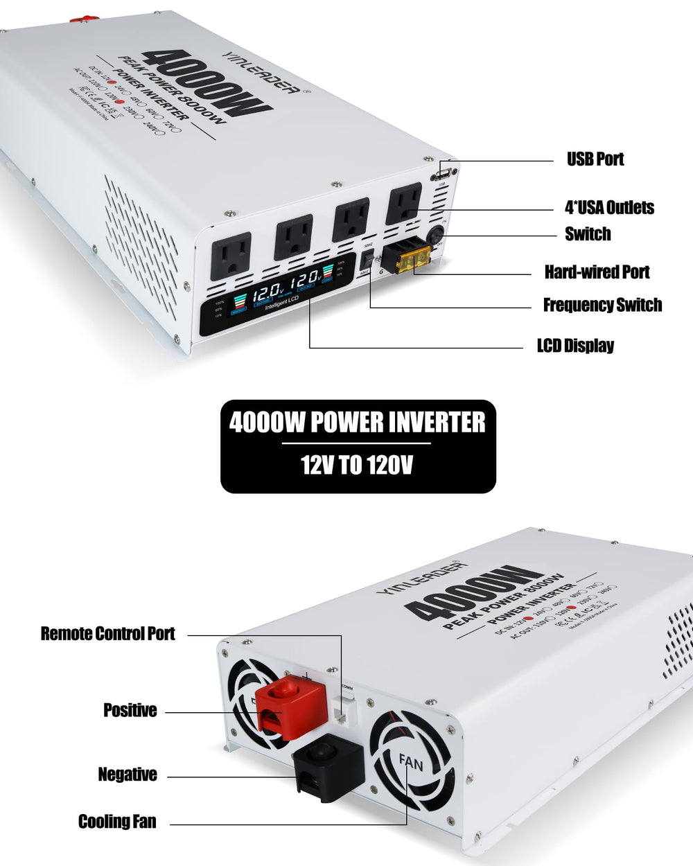 Yinleader off-grid lifestyle setup powered by inverter for fridge and TV use