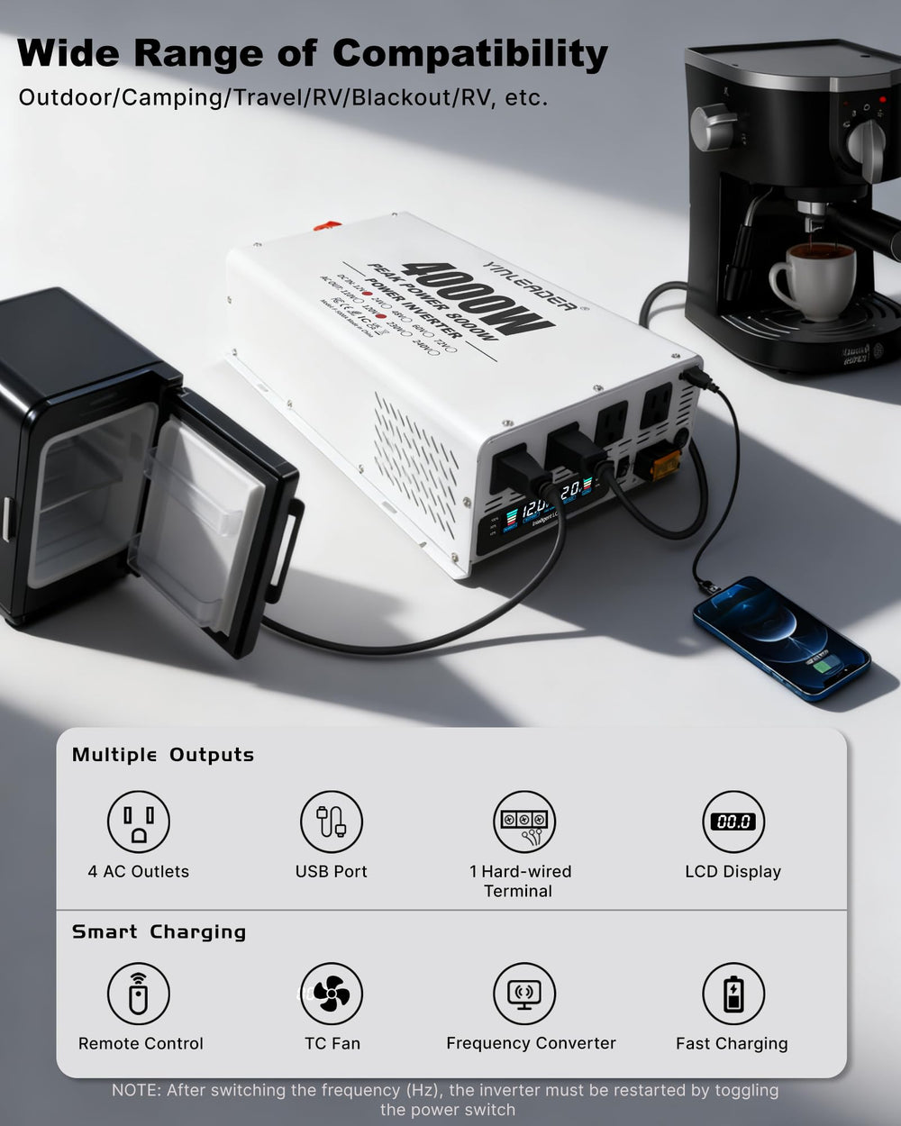 Yinleader remote display shows input/output readings from the 16.5 ft wired control