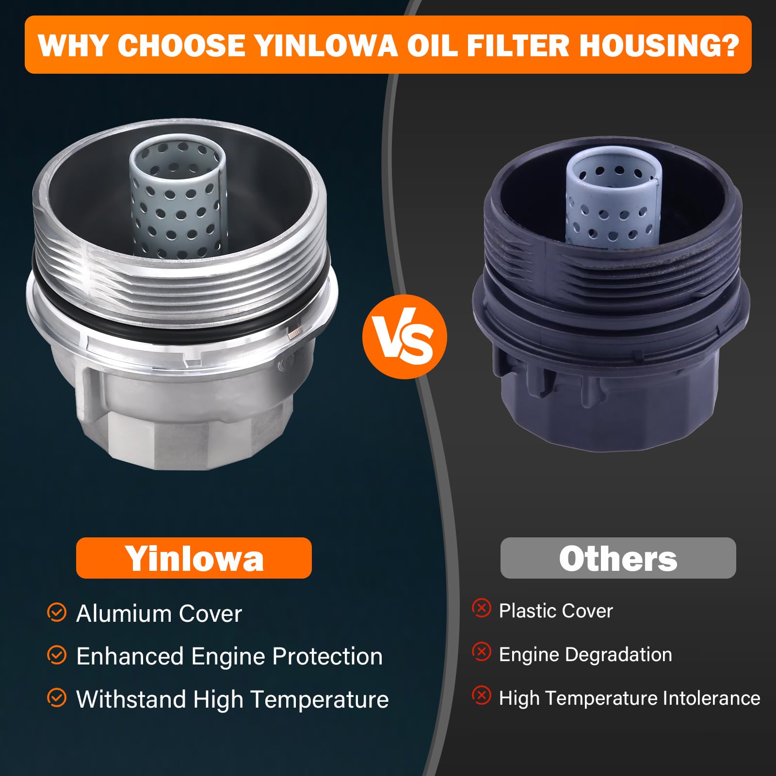Yinlowa compatibility information highlights broad fit.