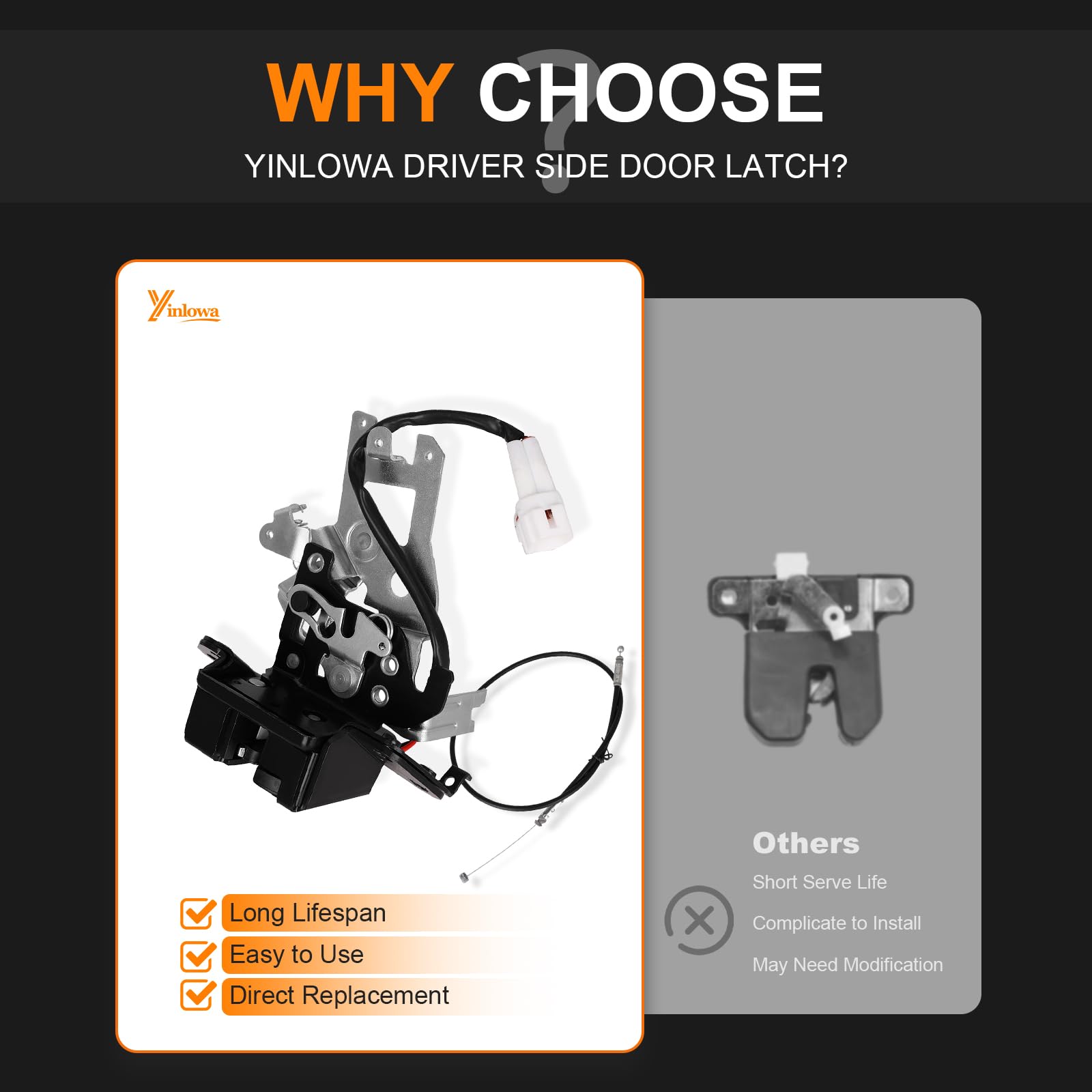 Yinlowa cycle-tested reliability ensuring consistent tailgate operation