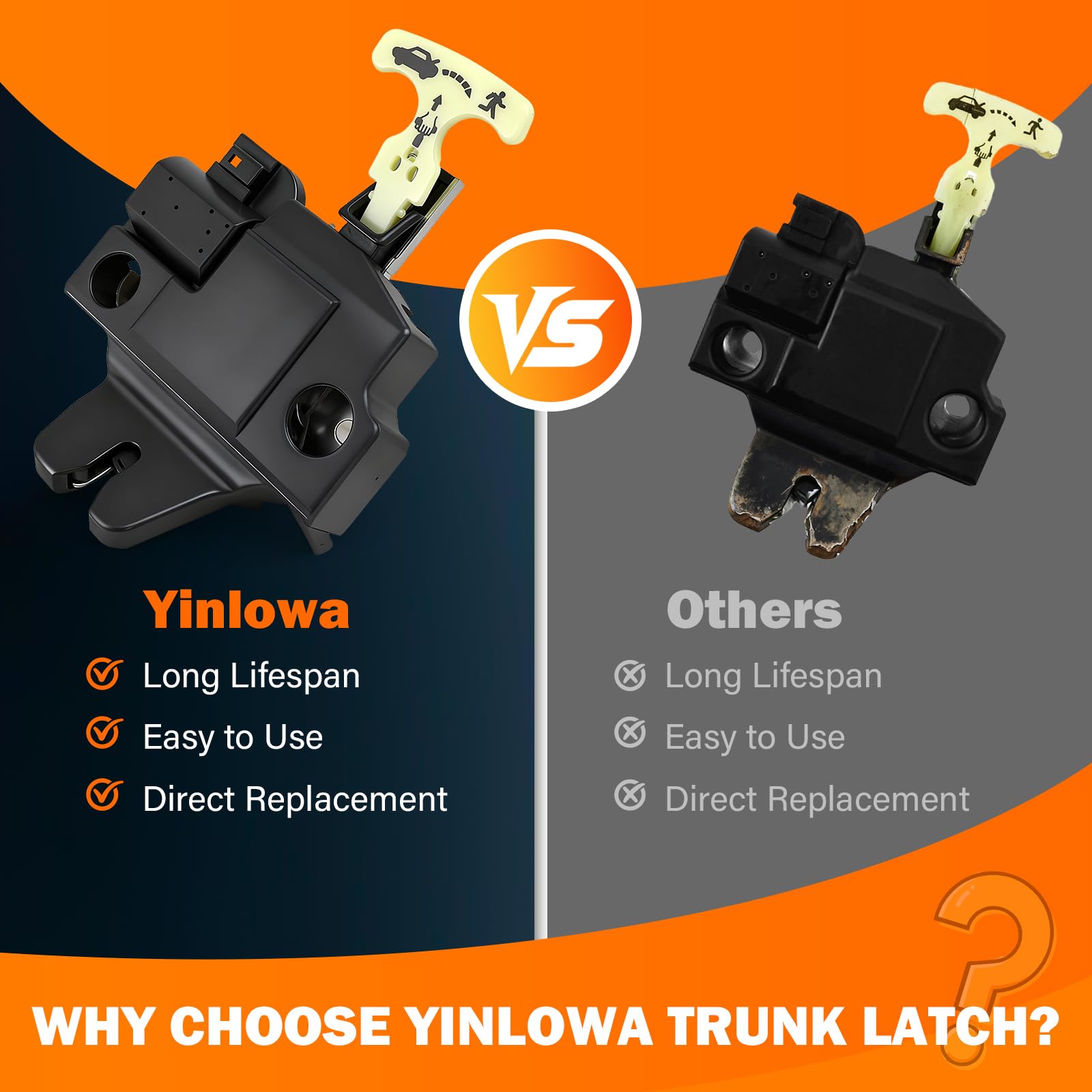 Yinlowa durable trunk latch designed for thousands of cycles