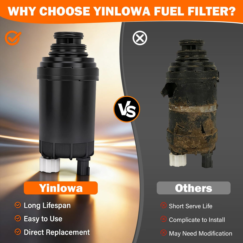 Yinlowa high-pressure protection helps safeguard injectors in Bobcat engines.