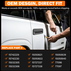 Yinlowa lock cylinder for exterior door handle installed