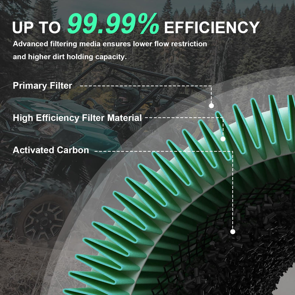 Yinlowa off-road dust filtration test demonstrates particle capture