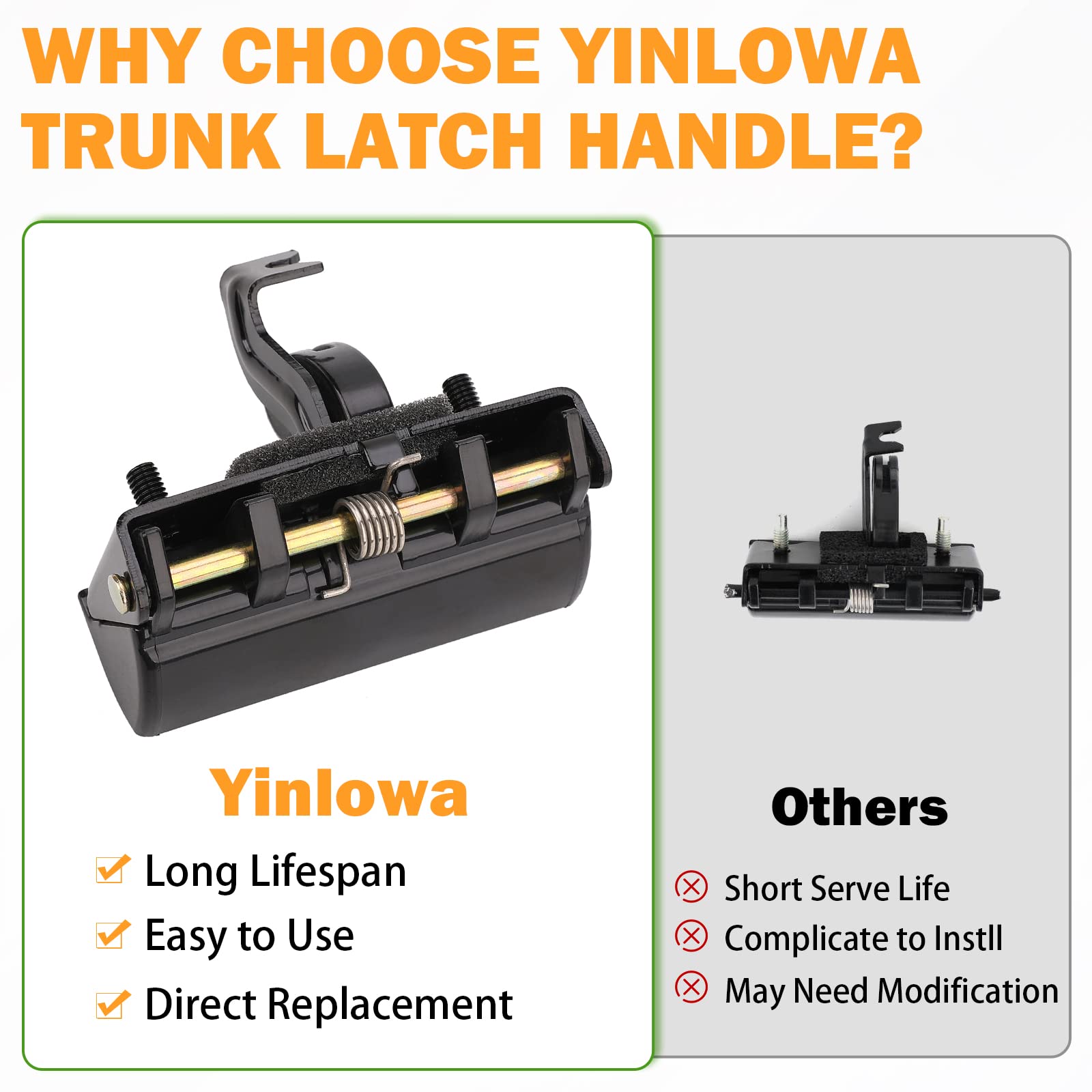 Yinlowa 12-month warranty, supportive service and hassle-free replacement.