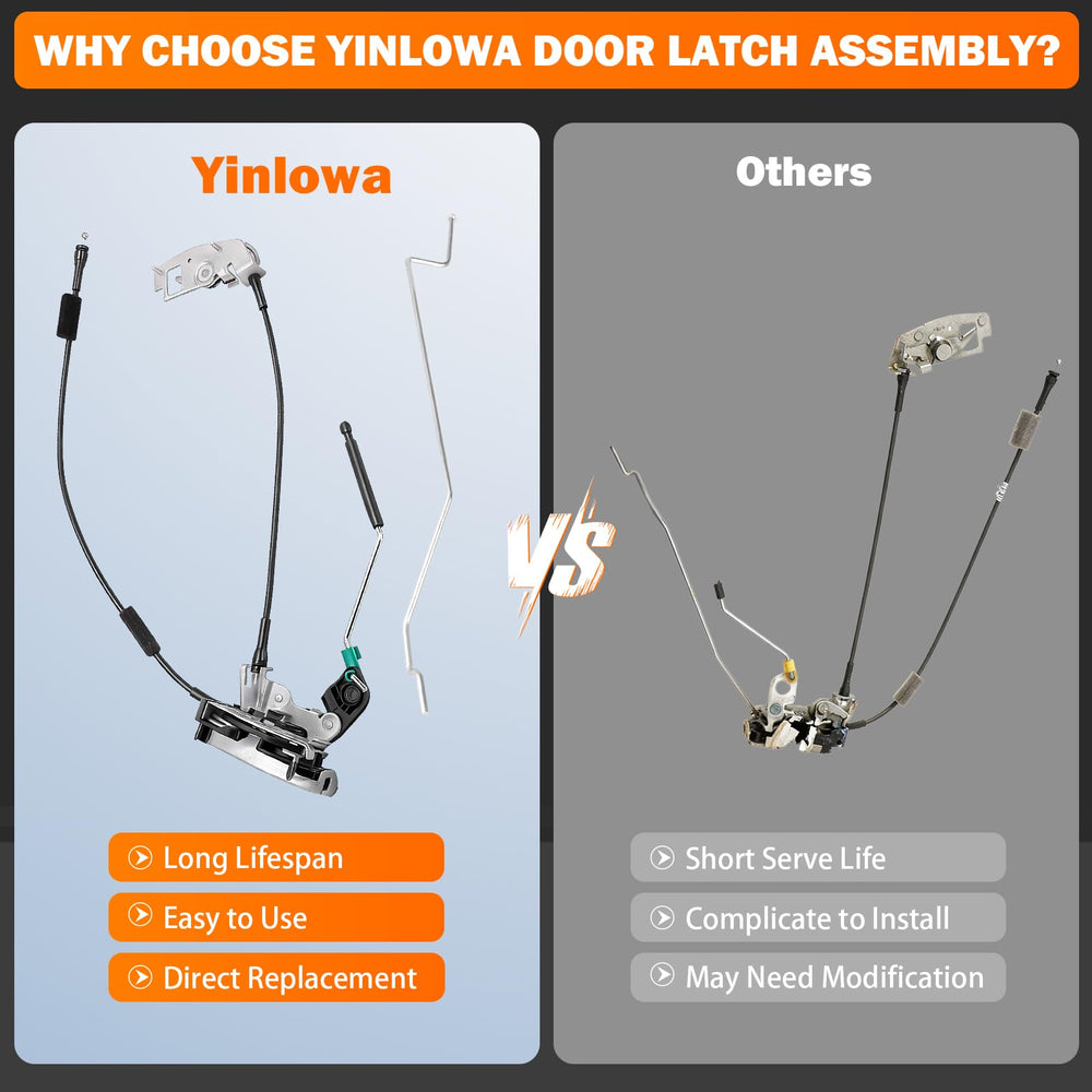 Yinlowa premium steel construction for durability.
