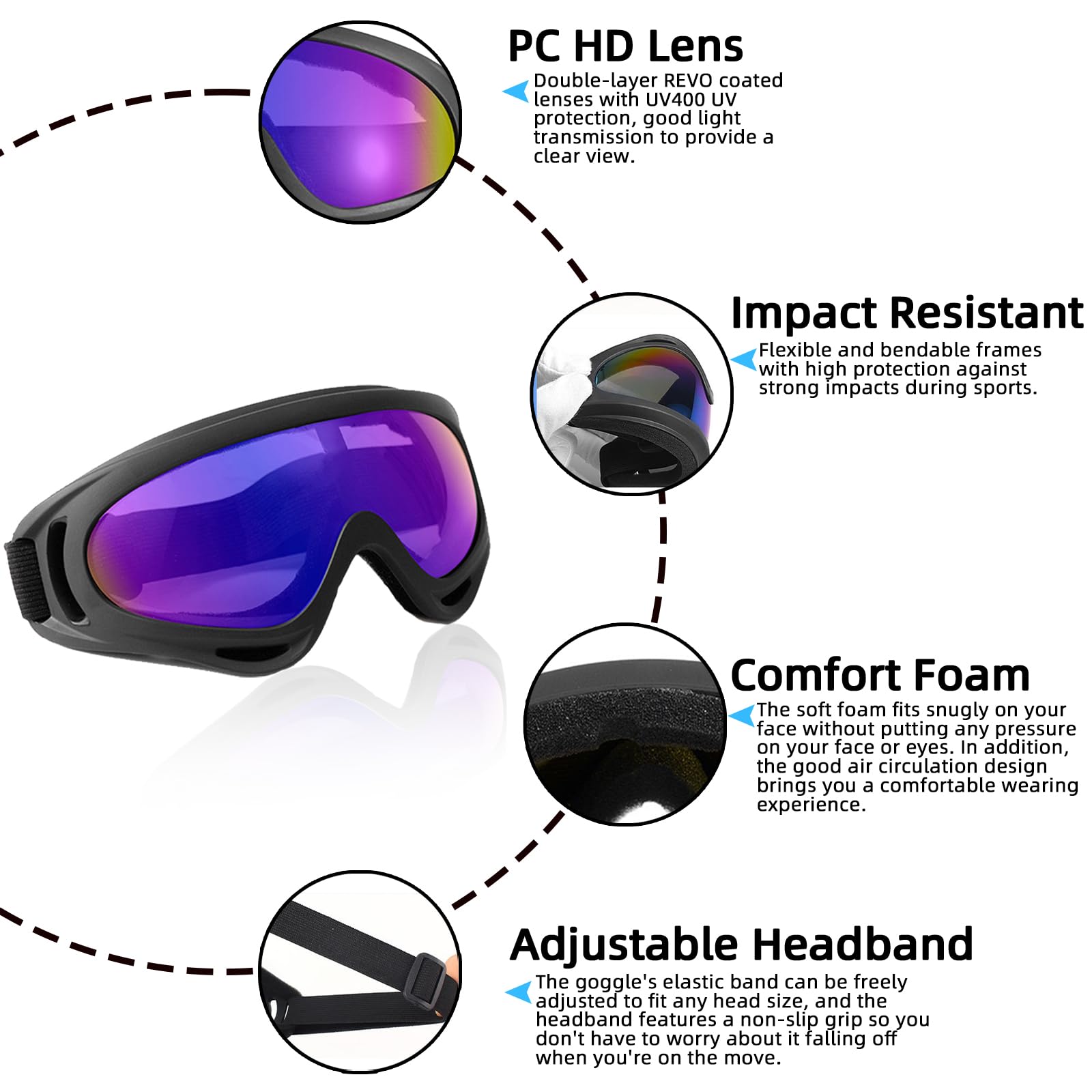 YISUGOOC high-definition PC lenses provide clear vision on dusty trails.