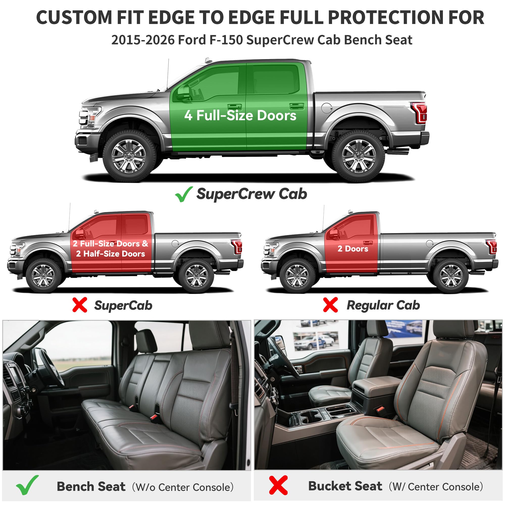 YITAMOTOR floor mat rear edge protection keeps the second row clean.