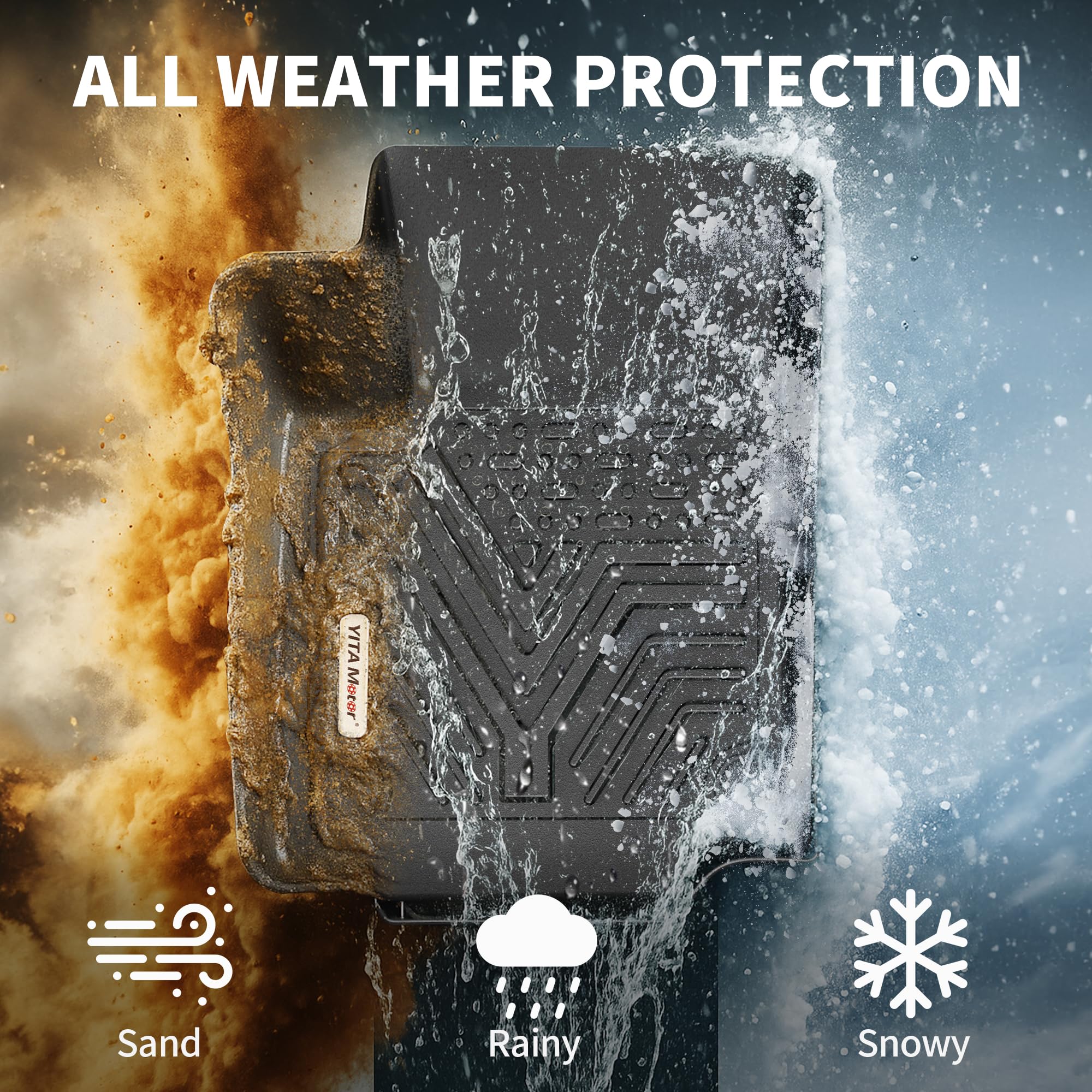YITAMOTOR non-slip clip system stays in place when wet for safety.
