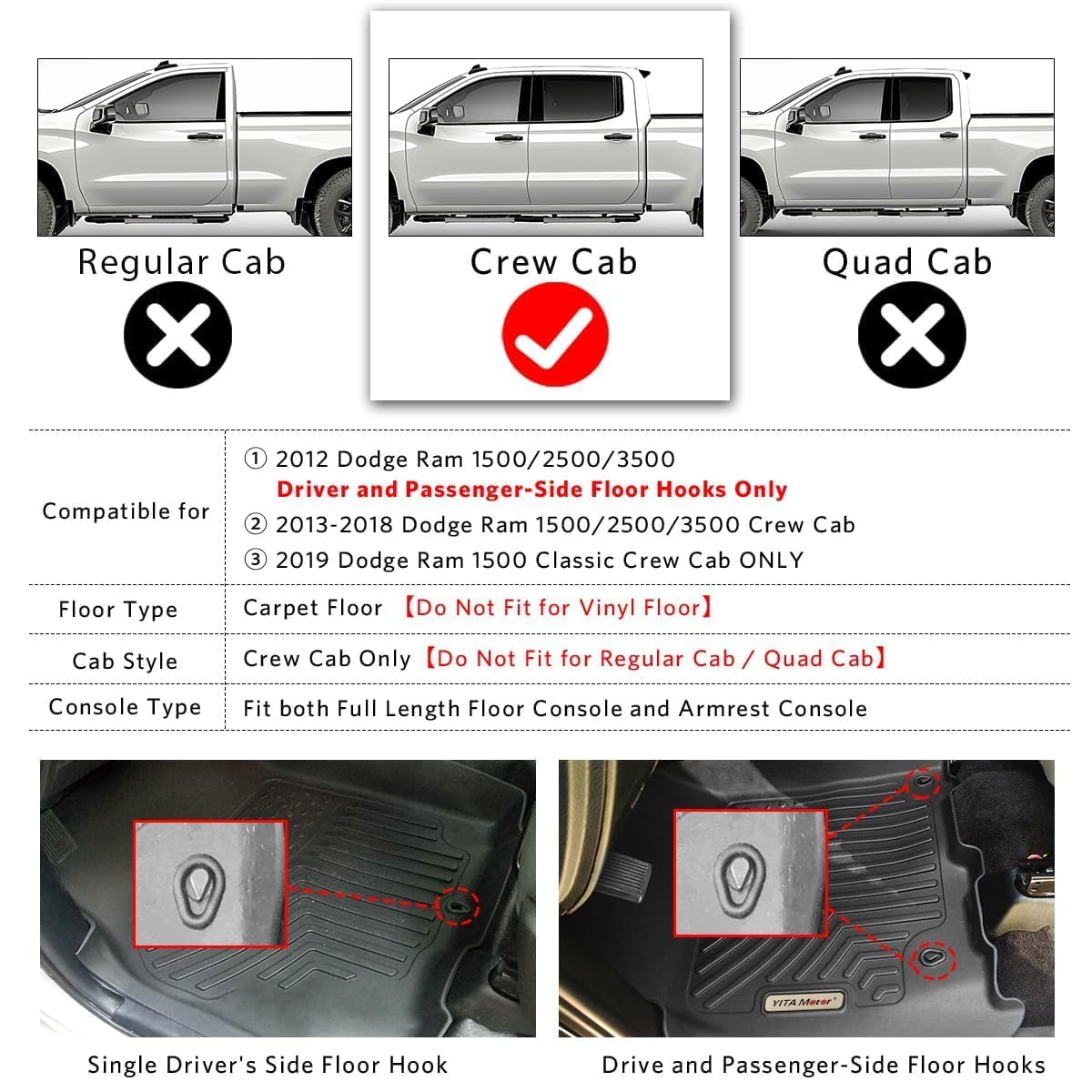 YITAMOTOR Ram Crew Cab rear floor mat offers full coverage and easy cleaning.