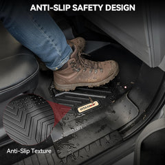 YITAMOTOR second-row mats keep spills contained and clean during family trips