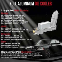 YITHSWAY oil cooler kit components layout for easy installation and quick verification.