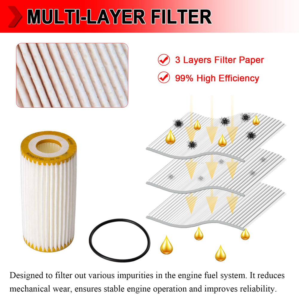 Premium filter paper and plastic housing close-up for longevity