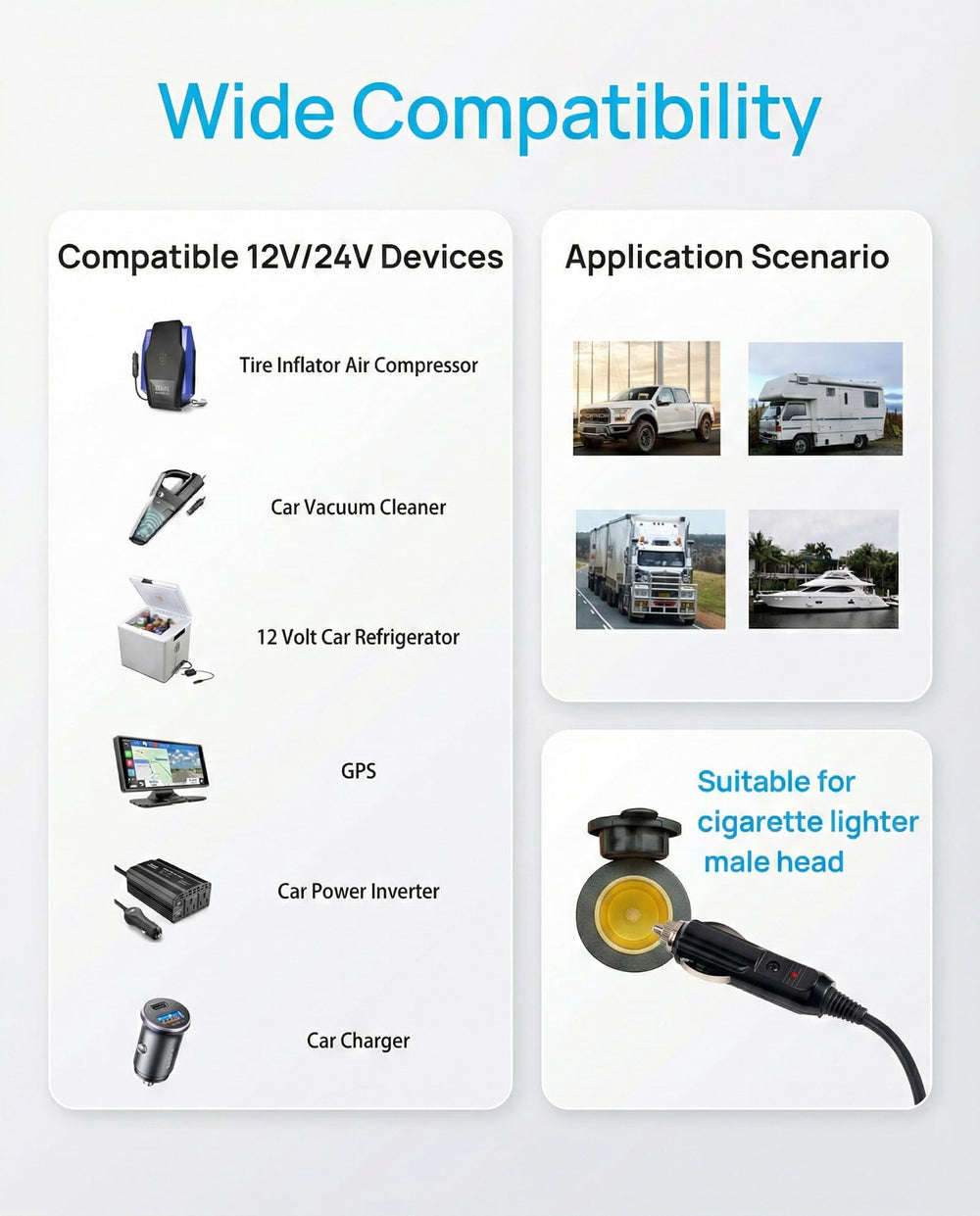 YIWOFUWO versatile 12V/24V use for marine and automotive setups