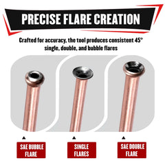 YIYITOOLS 45-degree bubble flare example for secure seals