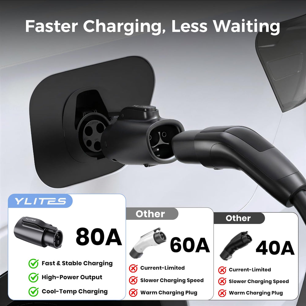 YLITES J1772 adapter enables up to 80A fast charging