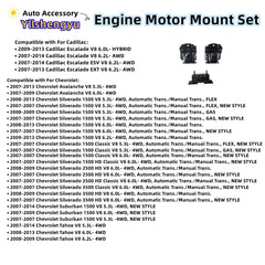 Yllshengyu front-right engine motor mount for improved stability during acceleration