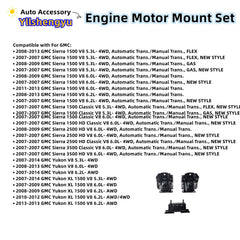 Yllshengyu rear transmission mount reduces engine movement and vibration